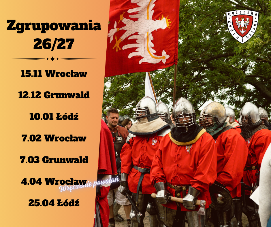 Zgrupowania kadry grupowej